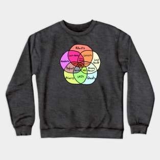 Venn Diagram of the Paranormal Crewneck Sweatshirt